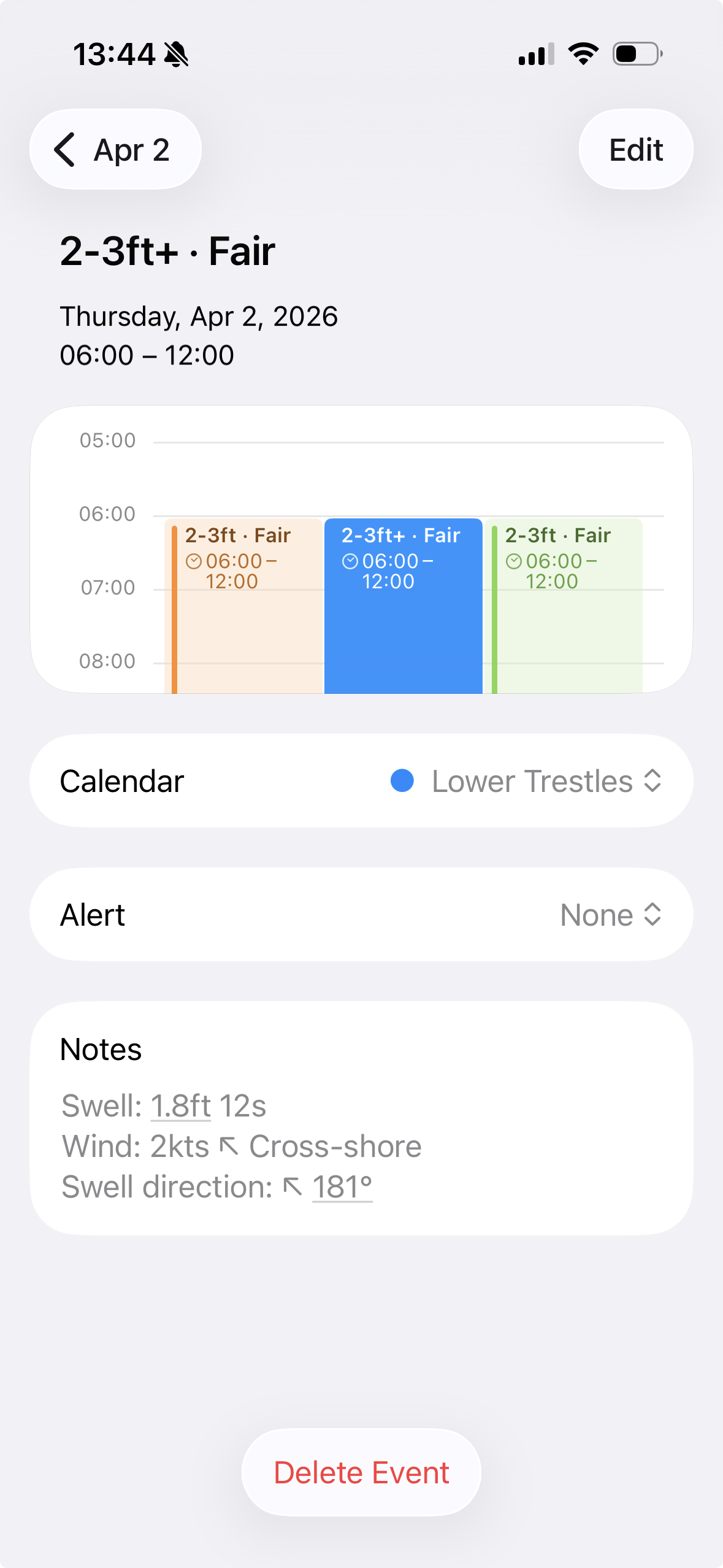 WaveKit calendar event detail
